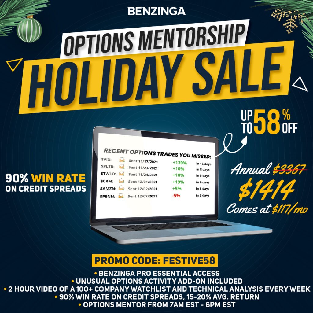 Benzinga Options Mentorship Holiday Sale